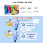 Fizzy Max 60000 Puffs Product Introduction Display - 10 Flavor Combos